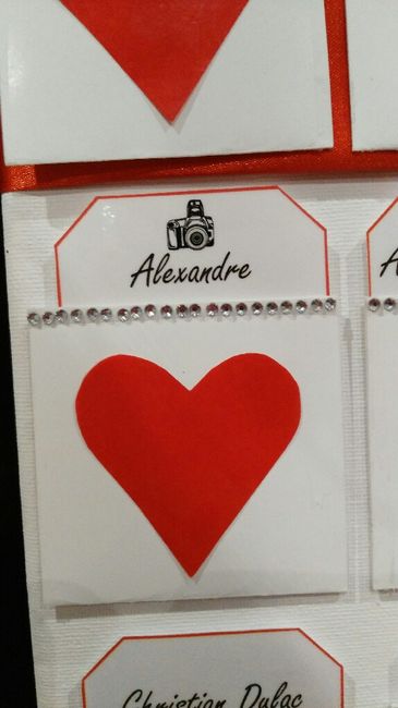 Plan de table terminé :) - 2