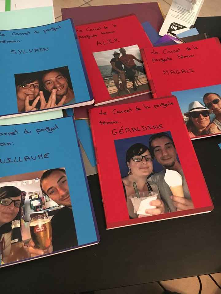 Petit kit pour les temoins - 1