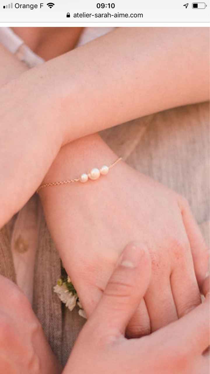 Besoin d'avis Svp - 1