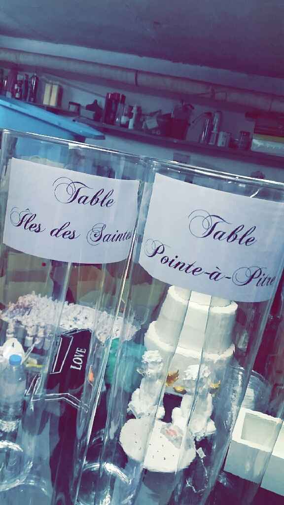 Mes vases me servent pour mes noms de table ! - 2