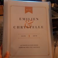 Niveau organisation - 1