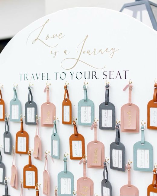 Idées cadeaux 🎁 1