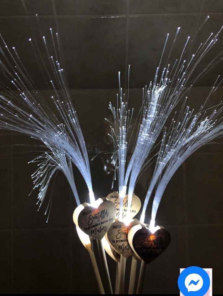 Machines à étincelles froides interdites - 2