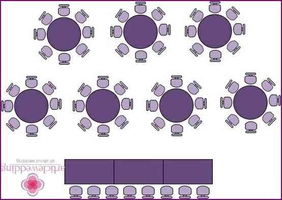 Disposition de salle - 1