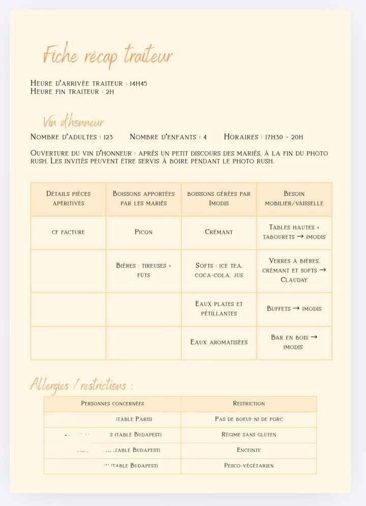 Gérer le stress avant et pendant le mariage - 3