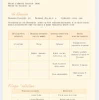 Gérer le stress avant et pendant le mariage - 3