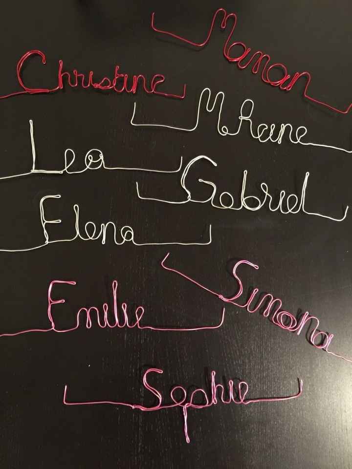 Diy d'hier soir - 1