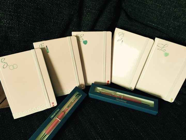 Cahier témoin/dh - 1