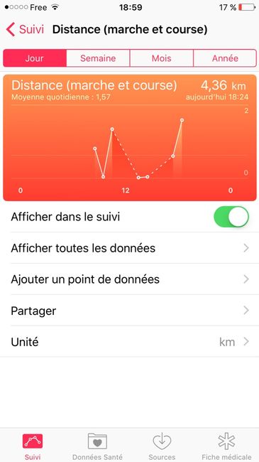 Hey les copines de régime/sport - 2