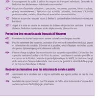 Report de mariage ? - 1