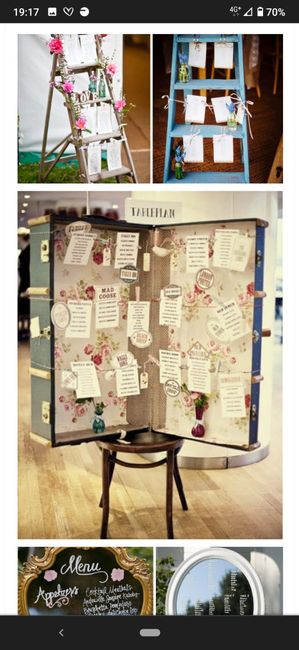 Plan De table thème guinguette 6