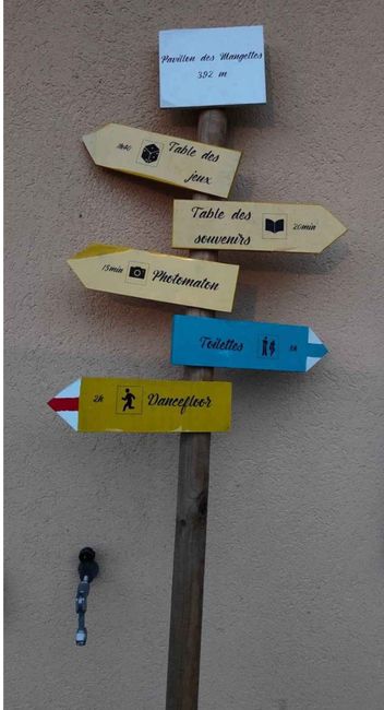 Panneau directionnel... - 1