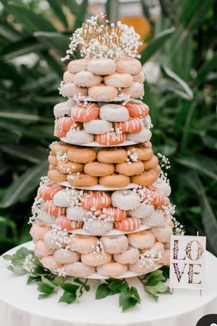 Alternative à la pièce montée ou Wedding Cake - 1