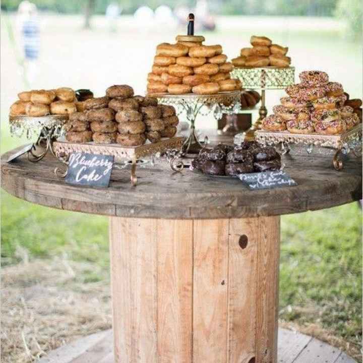 Dessert de fête - 2