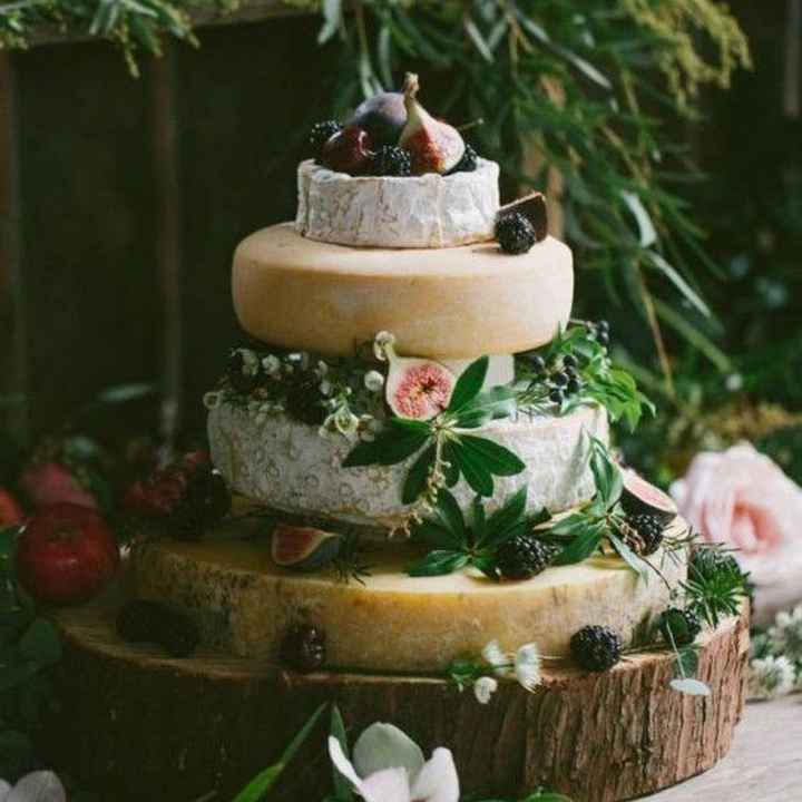 As-tu prévu de mettre un topper sur ton gâteau de mariage ? 🎂 - 1