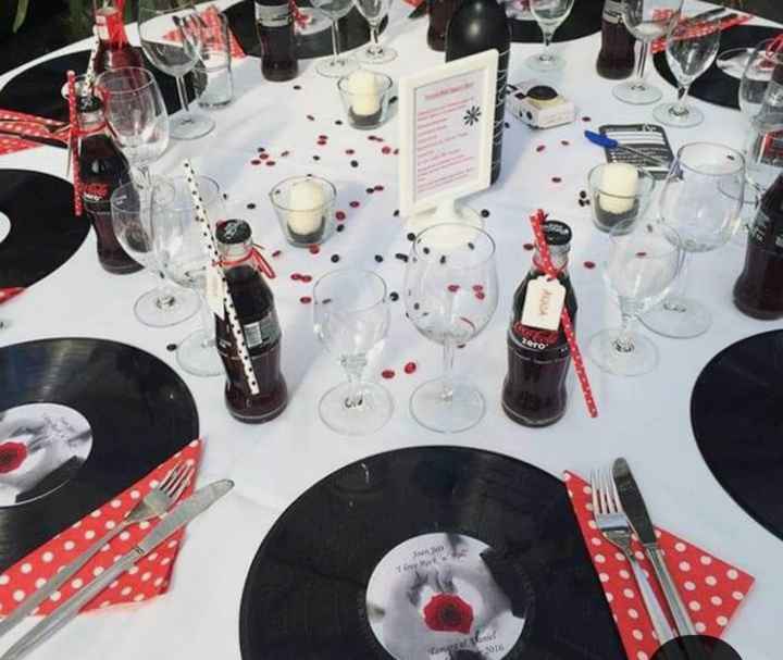 Inspiration déco Rock en rouge et noir - 5