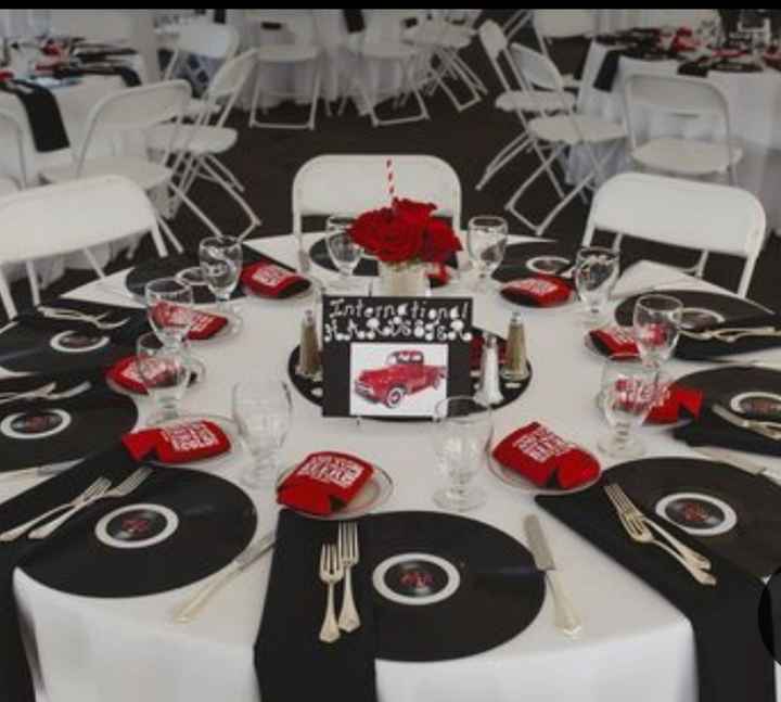 Inspiration déco Rock en rouge et noir - 6