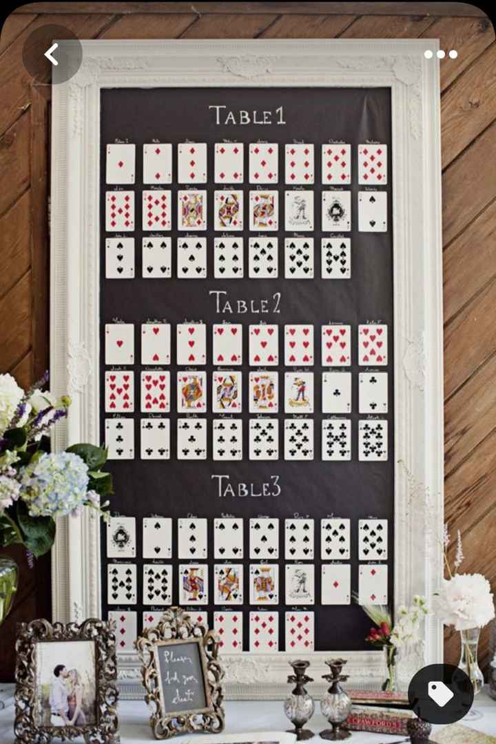 Plan de table original - 3