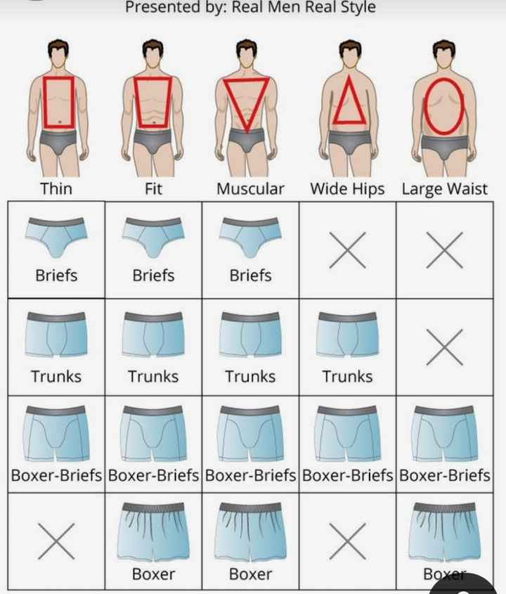 Parlons sous-vêtements du marié 😉 - 1