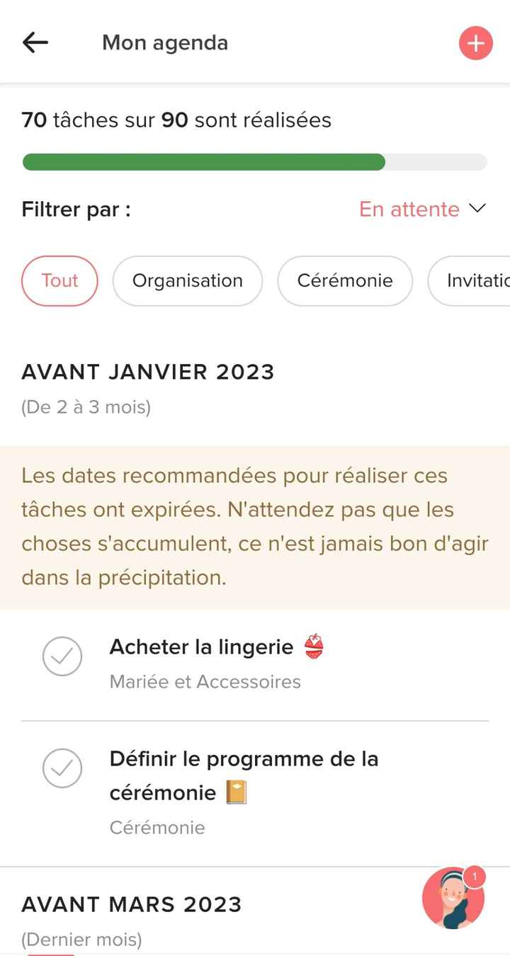 Aide à l'organisation - 1