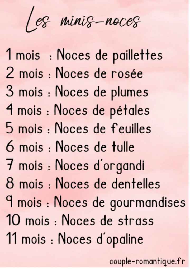 Mini-noces !!! Allez-vous les fêter ? 🥳 - 1