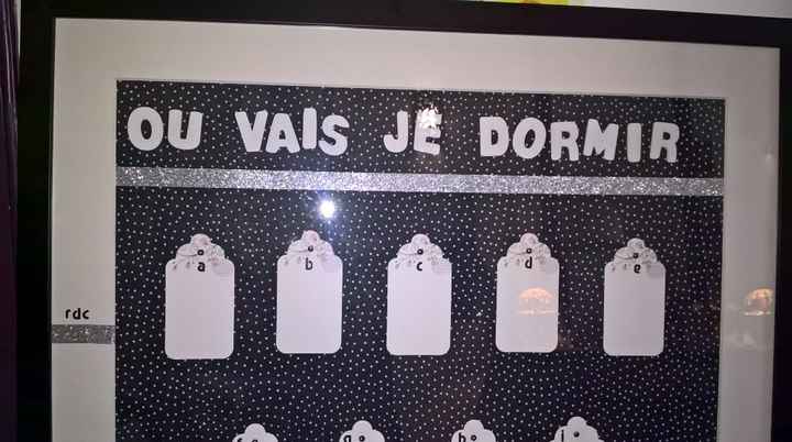 cadre pour les plans de chambre