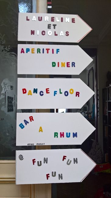 panneaux