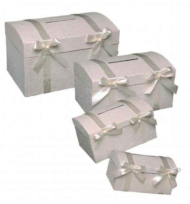 Urne, besoin de votre aide!!!!!!! - 1