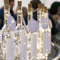 Comment est votre tableau de présentation de plan de table ? - 1