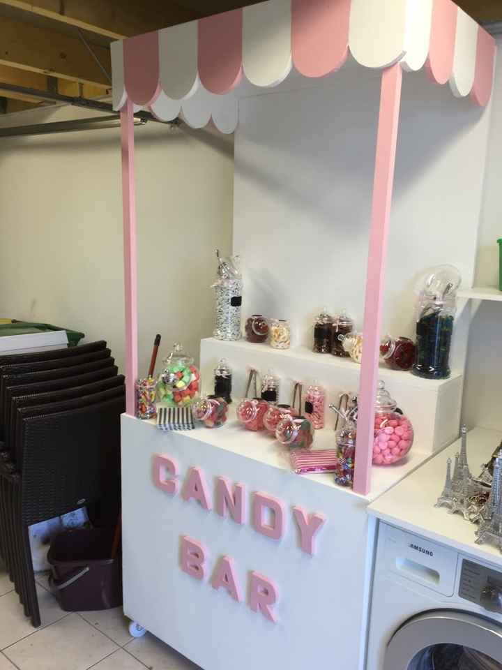 Candy bar