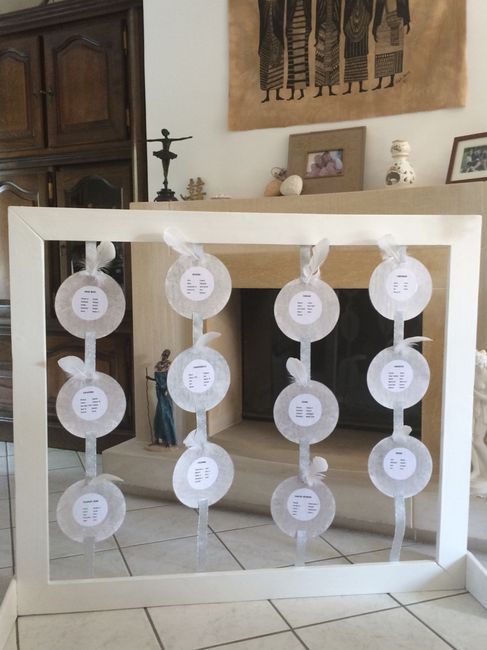 Montrez moi vos plan table et vos faire parts - 1