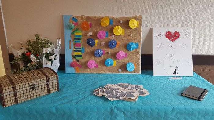 Essai plan de table 4