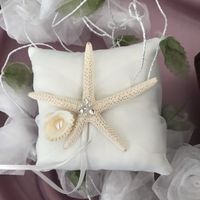 Support alliances - 1