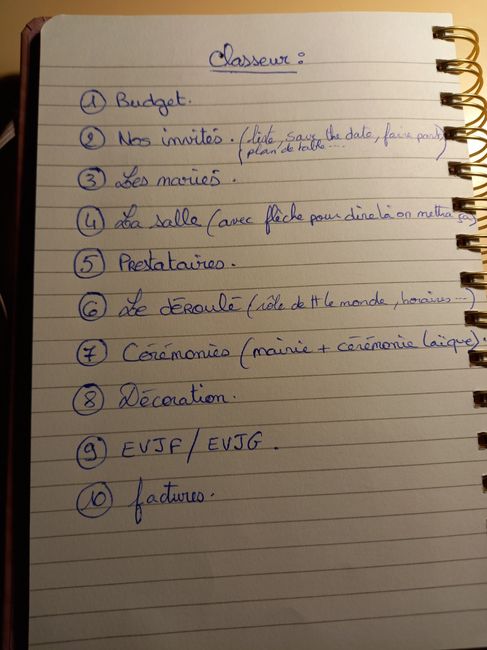 Classeur pour mieux s'organiser - 1