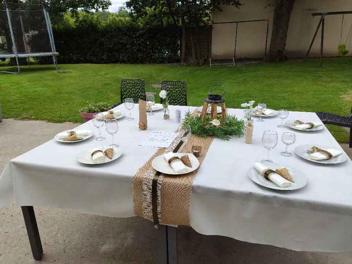 Toujours dans l'incertitude à presque 15 jours du mariage! - 3