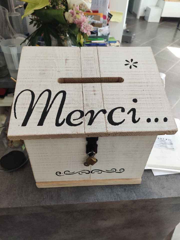 Toujours dans l'incertitude à presque 15 jours du mariage! - 7