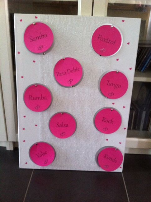 Plan et marque-tables done !! - 2