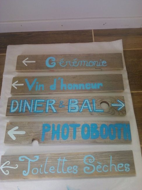 Les pancartes directionnelles