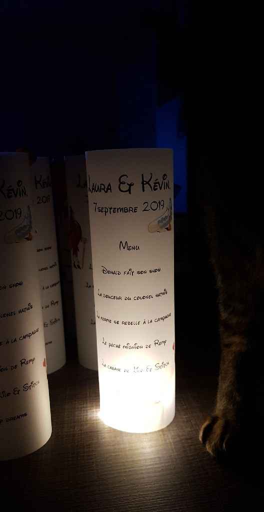 Fabrication menu. - 2