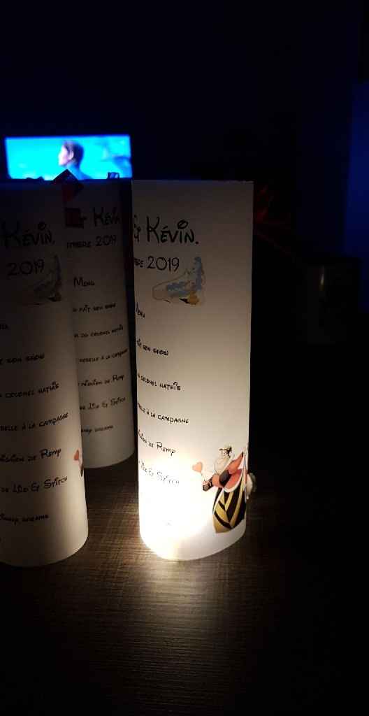 Fabrication menu. - 3