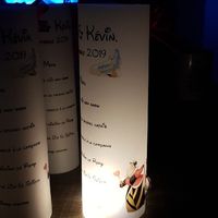 Fabrication menu. - 3