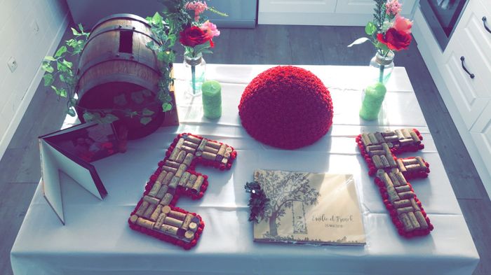 diy du weekend - 2