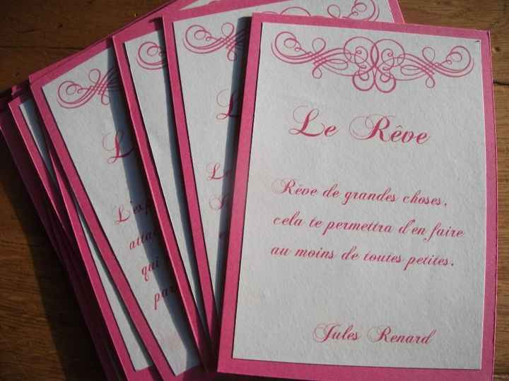 Mes Noms de  Tables