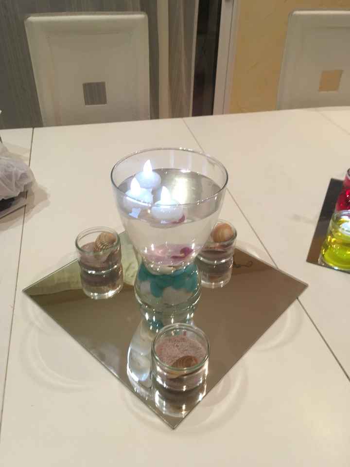 Besoin de vos avis - 4