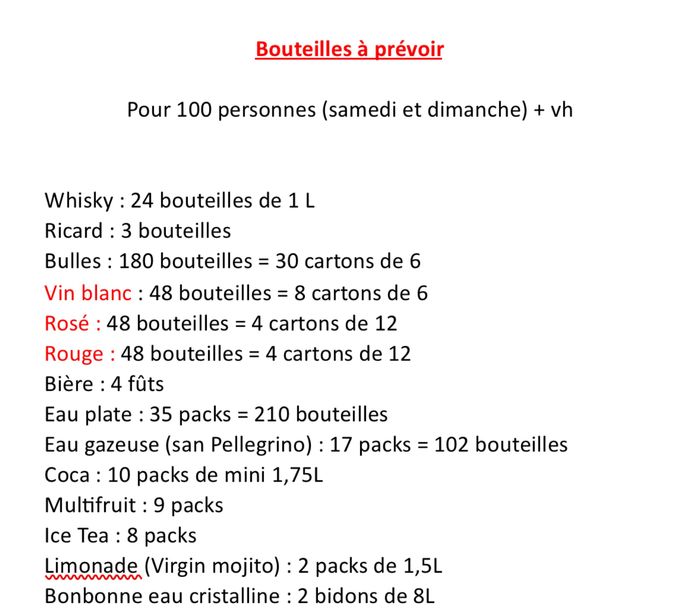 Quantités boissons 2
