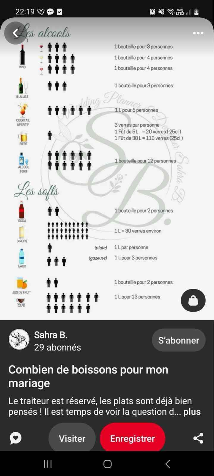 Quantités Boissons - 1