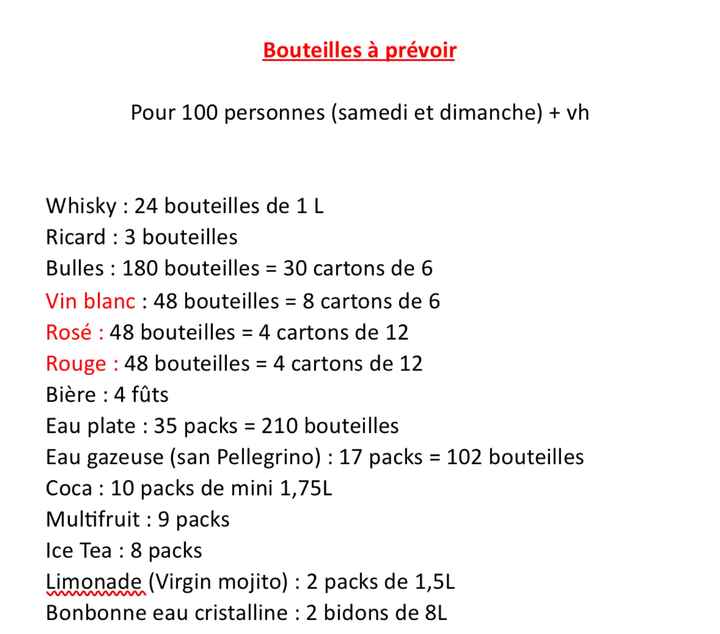 Quantités boissons - 1