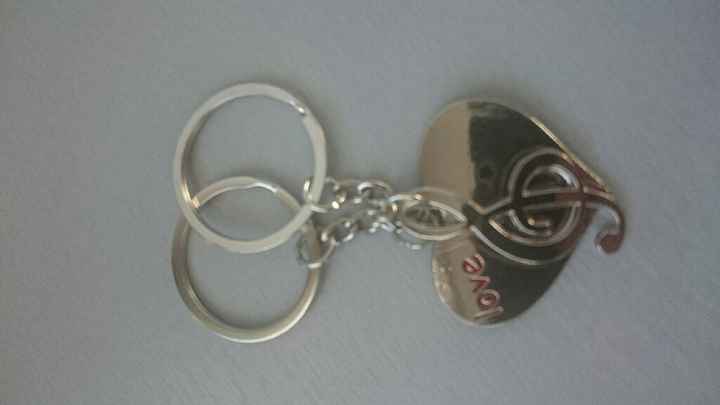 C'est fait j'ai envoyé nos remerciements - 4