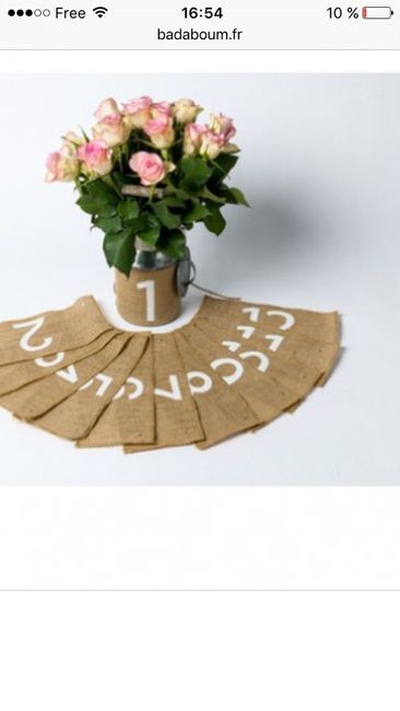 Numéros ou noms de tables ? - 1