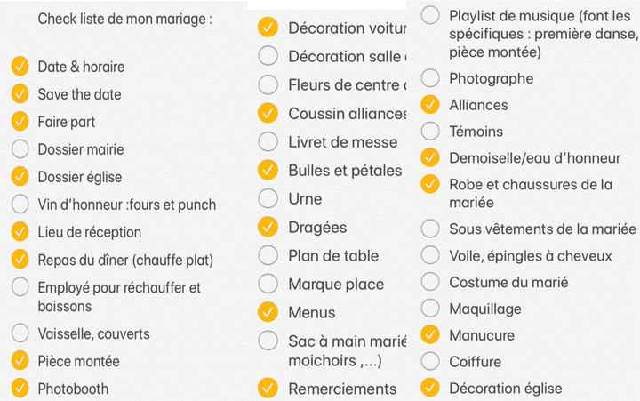 Les « bride to be » de 2020 venez on Check list ! - 1